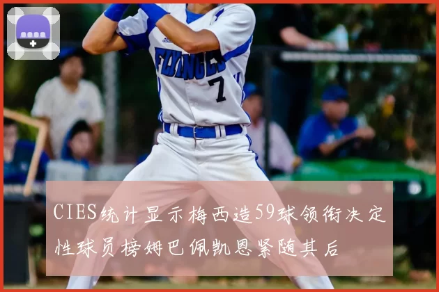 CIES统计显示梅西造59球领衔决定性球员榜姆巴佩凯恩紧随其后